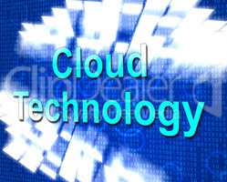 Cloud Technology Means Network Server And Communication
