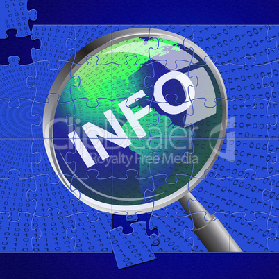 Info Magnifier Represents Advisor Answer And Inform