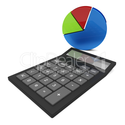 Pie Chart Calculation Shows Financial Report And Calculate
