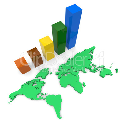 World Wide Growth Shows Raise Gain And Expansion