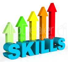 Improve Skills Means Improvement Plan And Abilities