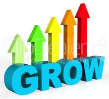 Grow And Invest Indicates Return On Investment And Develop