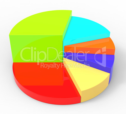 Pie Chart Shows Business Graph And Analysis