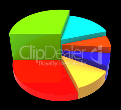 Pie Chart Shows Business Graph And Data