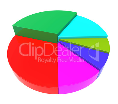 Pie Chart Represents Financial Report And Data