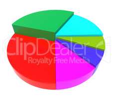Pie Chart Represents Financial Report And Data