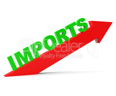 Increase Imports Means Buy Abroad And Arrow