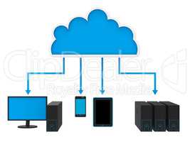 Internet Cloud Network Means World Wide Web And Websites