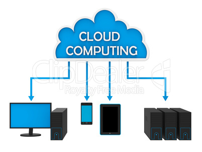 Cloud Computing Network Represents World Wide Web And Internet