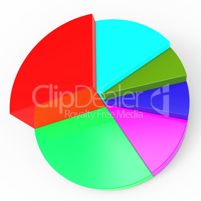 Pie Chart Represents Business Graph And Diagram