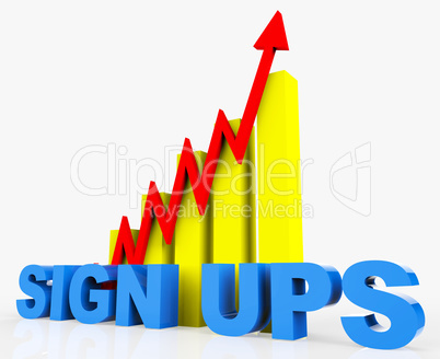 Increase Sign Ups Represents Improvement Plan And Advance