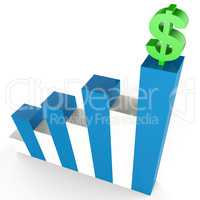 Dollar Gain Indicates Business Graph And Banking
