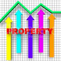 Property Report Indicates Business Graph And House