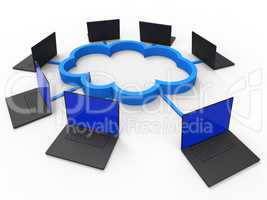 Cloud Computing Shows Information Technology And Communicate