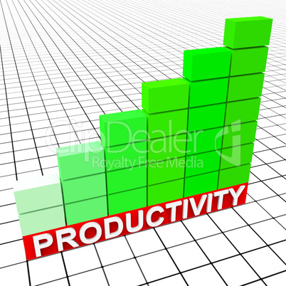 Increase Productivity Means Progress Report And Analysis