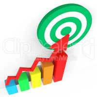 Target Report Indicates Grow Forecast And Profit
