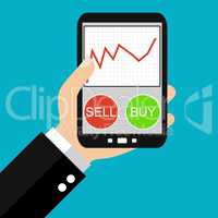Aktienhandel mit dem Smartphone
