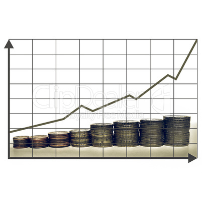 Vintage Money chart