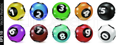 Set of Lottery Colored Number Balls 0-9