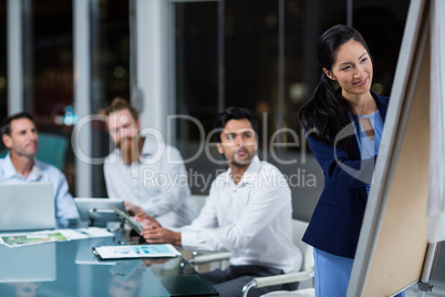 Businesswoman writing on whiteboard