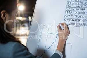 Businesswoman drawing business graph