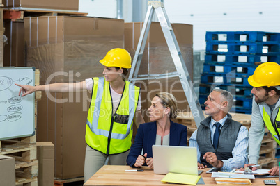 Manager and warehouse workers discussing plan on whiteboard