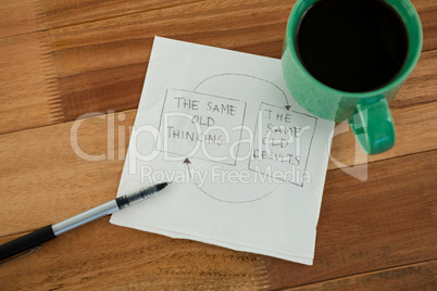 Close-up of coffee mug with paper and pen