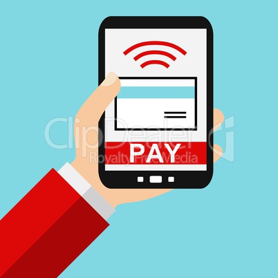 Schnell bezahlen mit dem Smartphone