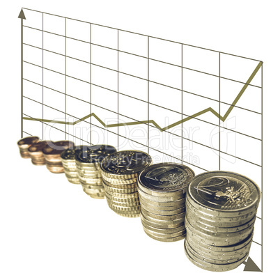 Vintage Money chart