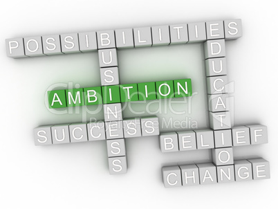 3d image Ambition word cloud concept