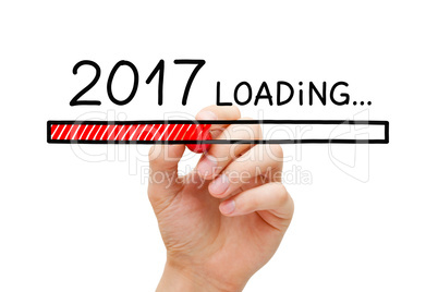 Year 2017 Loading Concept