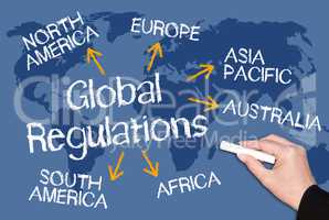 Global Regulations