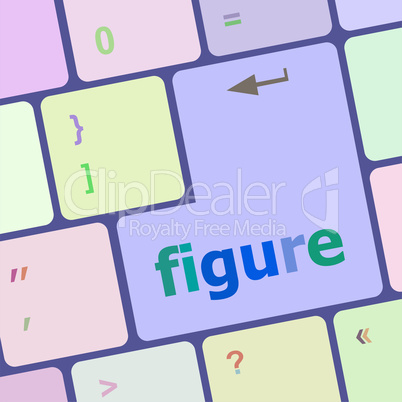 figure word on keyboard key, notebook computer button