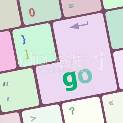 go word on keyboard key, notebook computer button