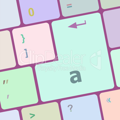 a word on computer button, keyboard key a word on computer button, keyboard key