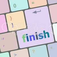 finish word on keyboard key, notebook computer button