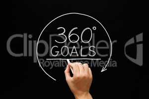 Goals 360 Degrees Concept