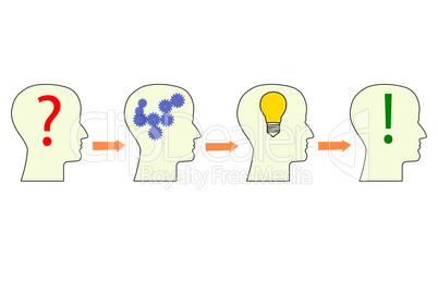 Heads solve symbolically the problem, 3d illustration
