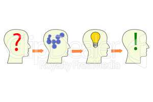 Heads solve symbolically the problem, 3d illustration