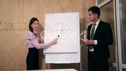 Two business people giving presentation at office