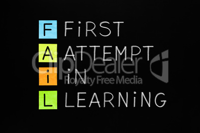 FAIL First Attempt In Learning