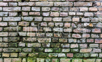 Dirty old brick wall background