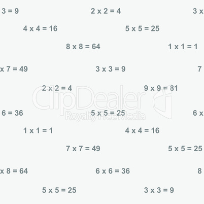 Elements of the multiplication tables