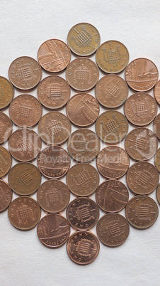 GBP Pound coins - vertical