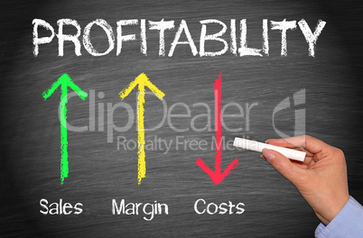 Profitability Business Concept