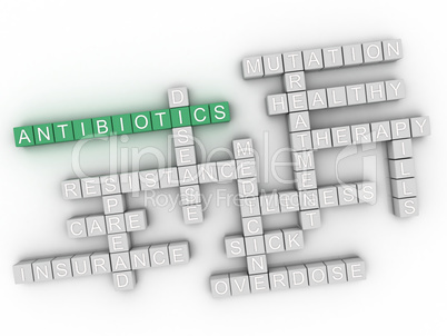3d image Antibiotics issues concept word cloud background