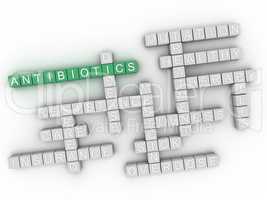 3d image Antibiotics issues concept word cloud background