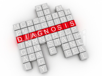 3d image Diagnosis issues concept word cloud background