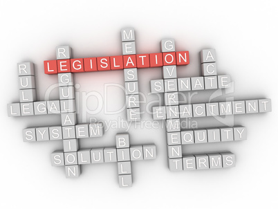 3d Legislation word cloud concept