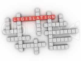 3d Legislation word cloud concept